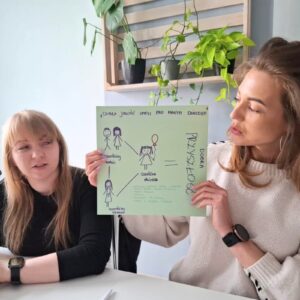Zespół naszego żłobka podczas szkolenia i warsztatów dotyczących nowoczesnej opieki oraz wspierania rozwoju dzieci.